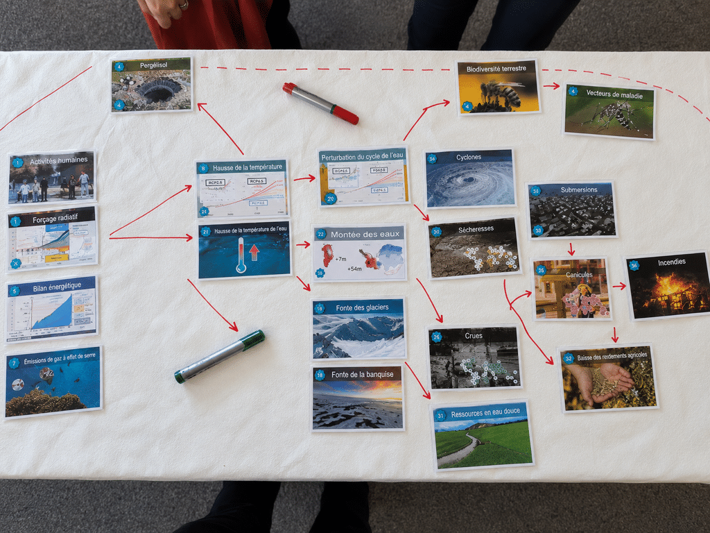Maison Johanès Boubée :
un engagement RSE qui change d’échelle
fresque du climat